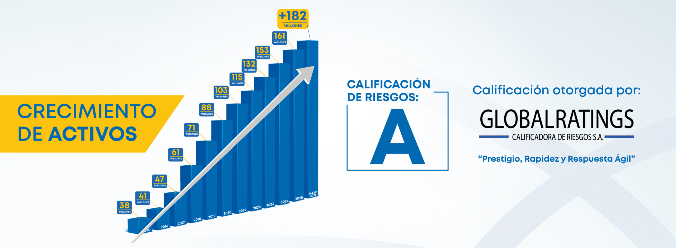 CALIFICACION-DE-RIESGOS-WEB